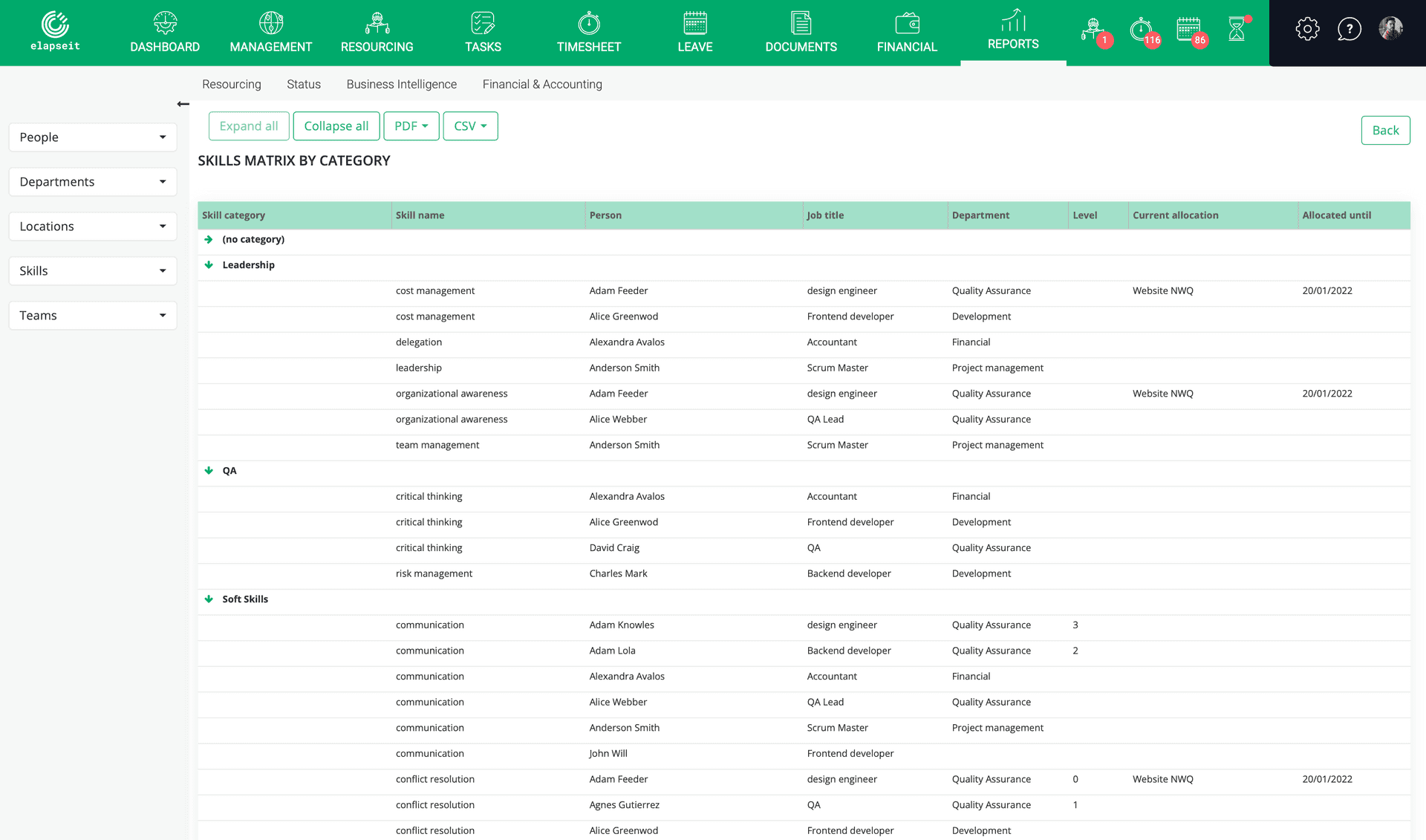 Prezentare detaliata a tuturor competentelor disponibile in cadrul organizatiei.