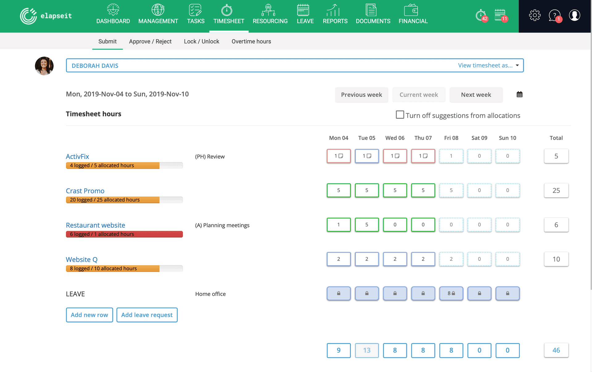 Vizualizare foaia de pontaj cu orele alocate si inregistrate pentru fiecare proiect.