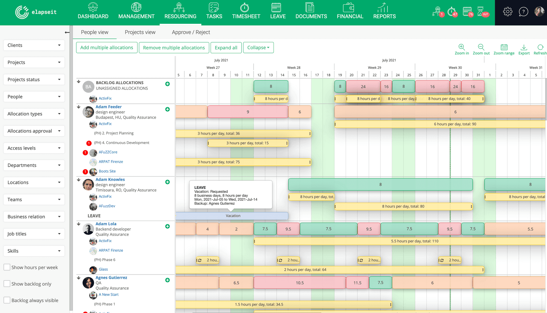 Pagina Persoane din Planificatorul de Resurse elapseit arata alocarea fiecarui angajat pe proiecte si cat si concediile aprobate.